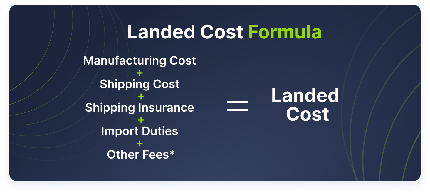 Landed Cost Complete Guide for 2022 Daasity